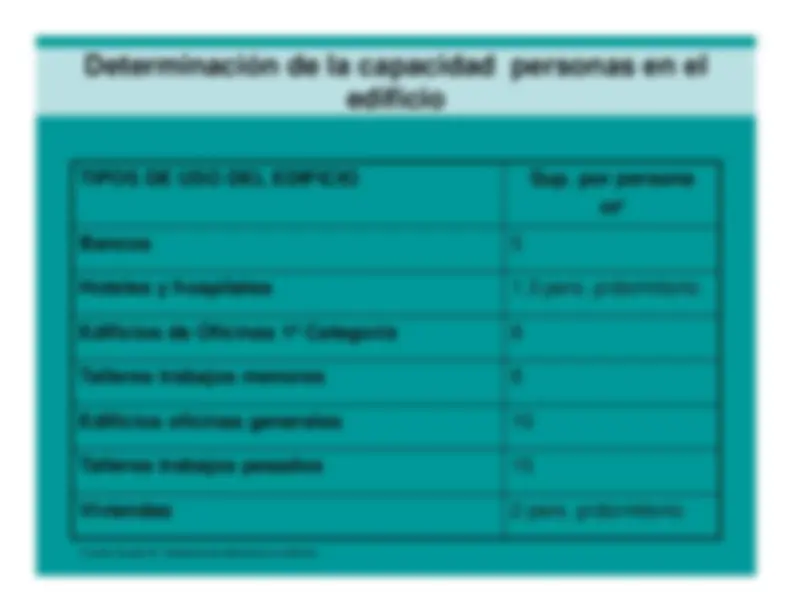 pf5