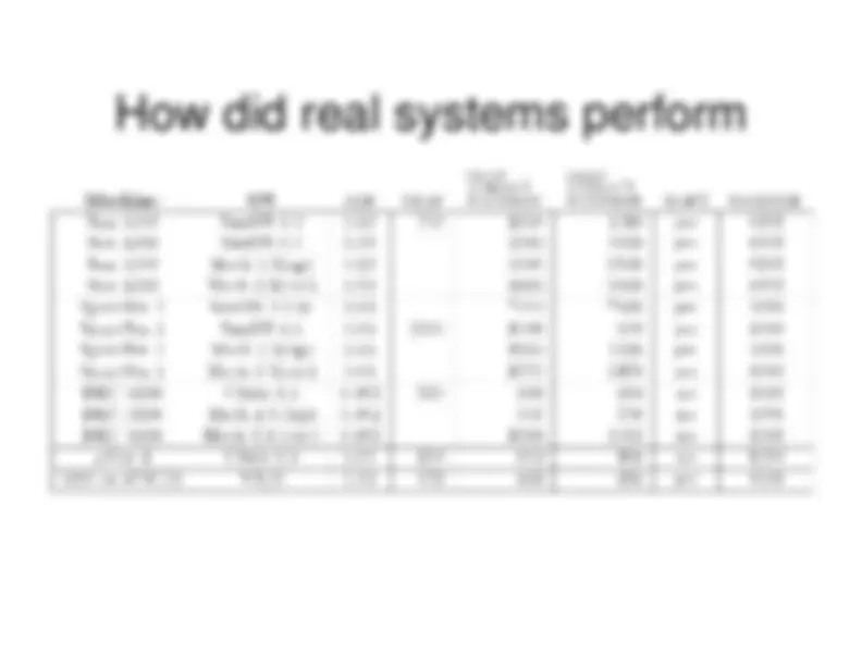 Computer Science lecture: Virtual Memory Primitives for User Programs ...