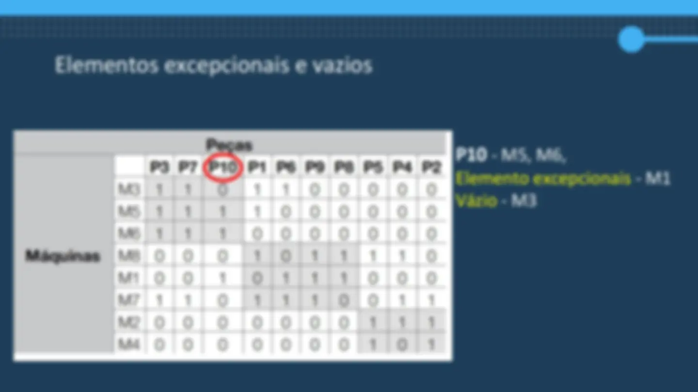 pff