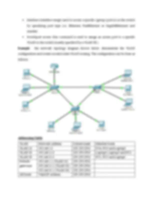 Dccn Configuration of DCCN dhcp and vlan | Lecture notes Data Communication ...