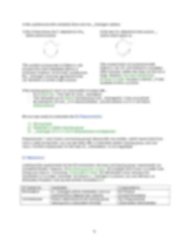 Elimination Reactions: E2 and E1 | CHEM 14D | Lecture notes Organic ...