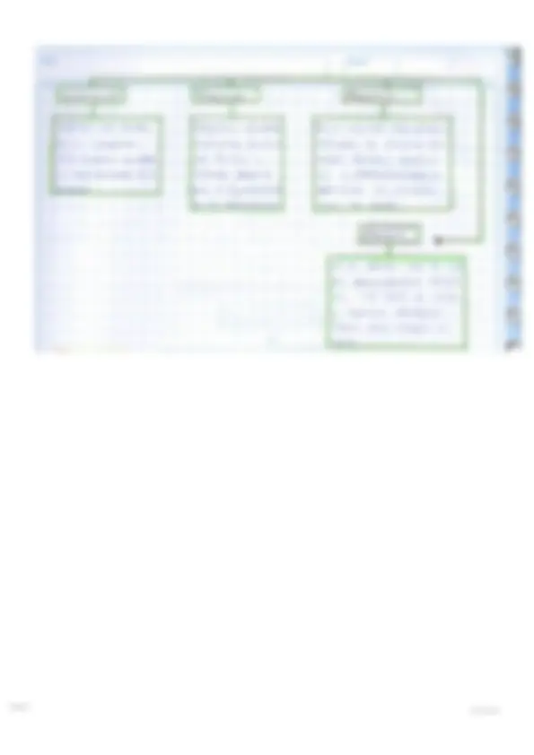 pf2
