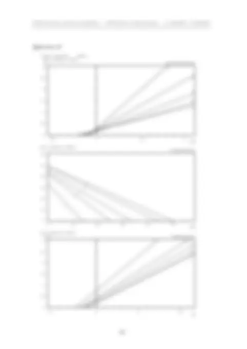 pf3f