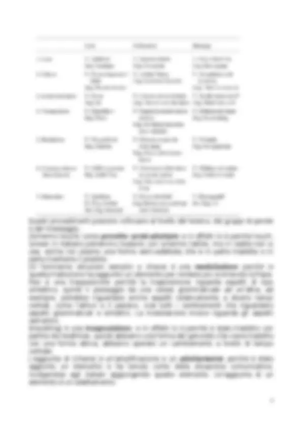 pf5