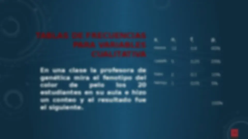 pf2d