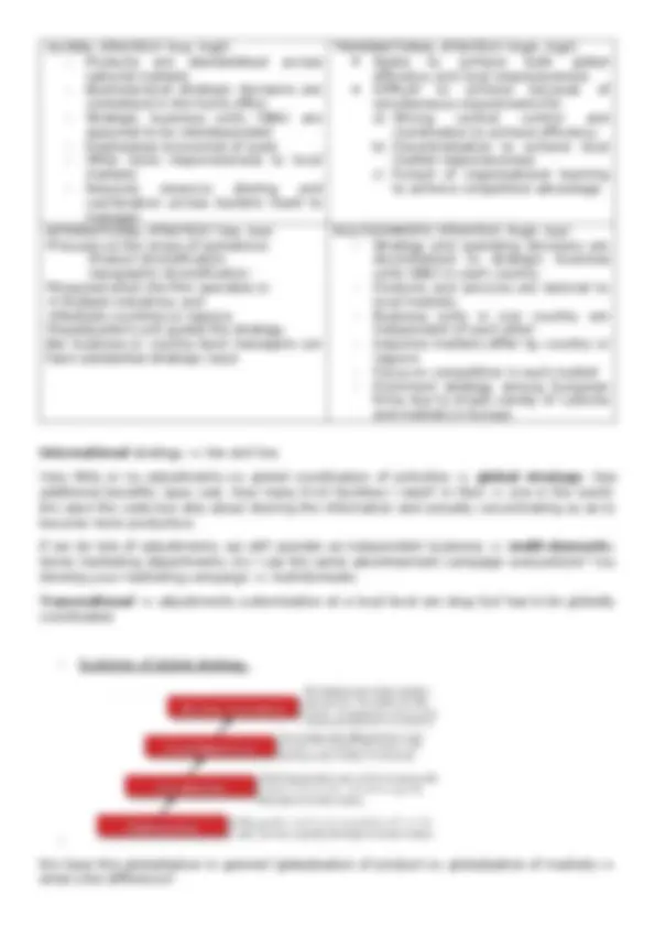 pf29