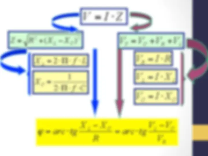 pf3f