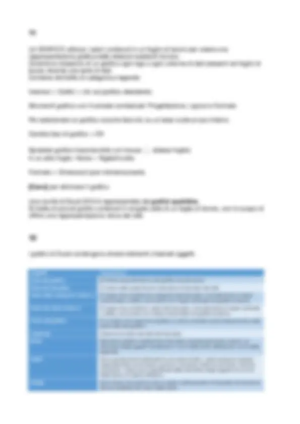 pfa