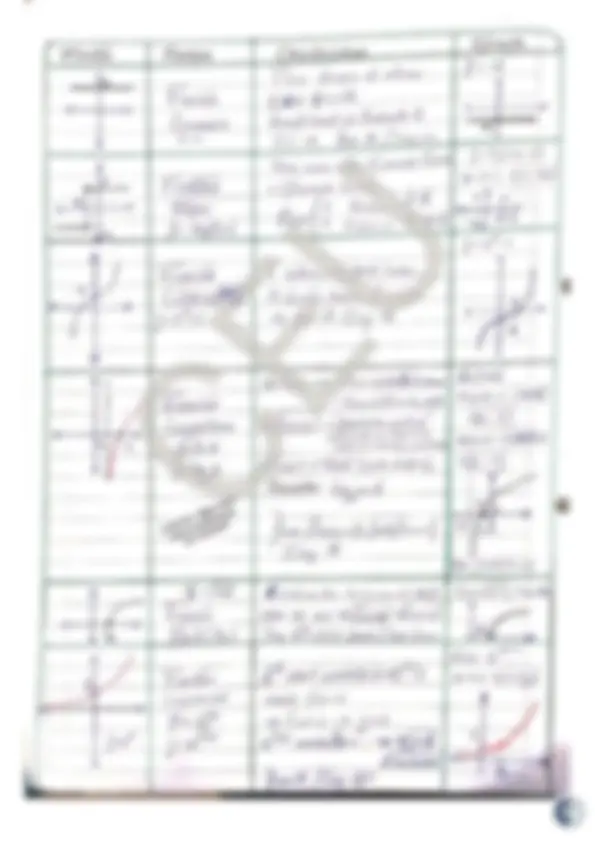 pf1a