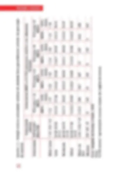 pf3c