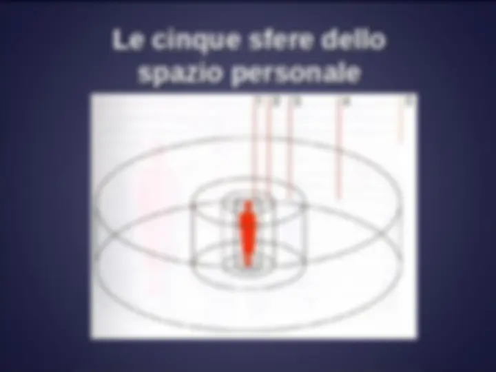 pfd