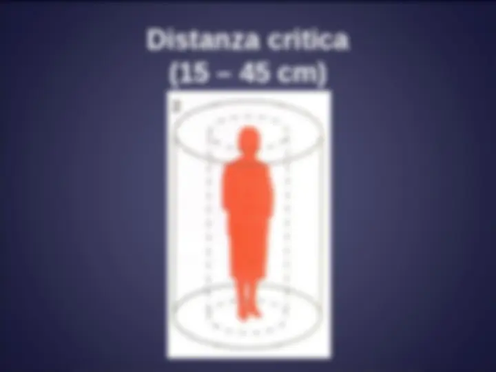 pff