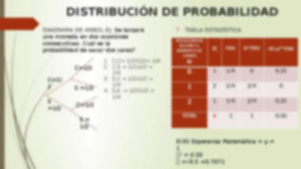 pf3