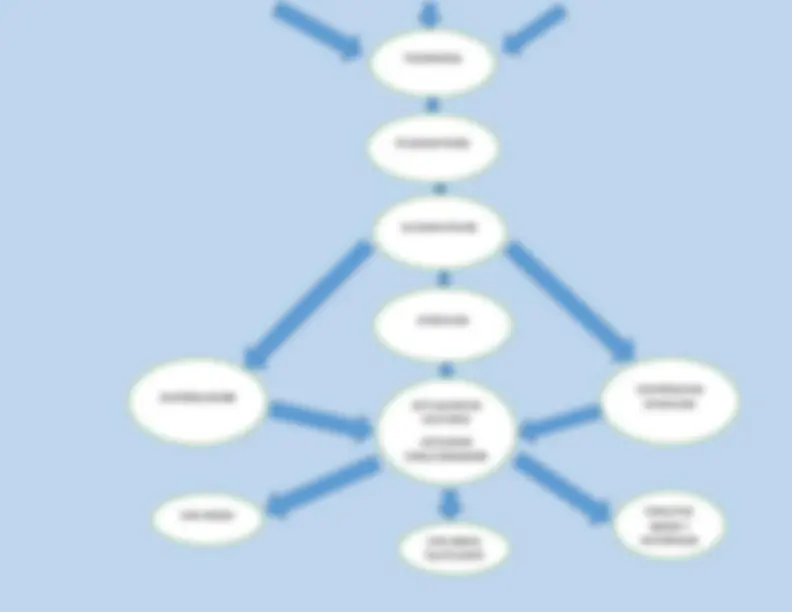 pf4