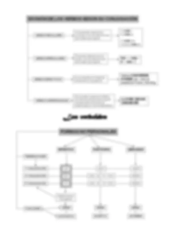 pf9