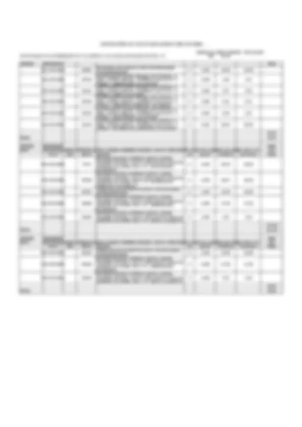 pf1b