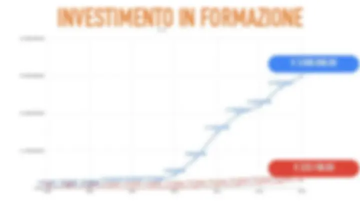 pfa