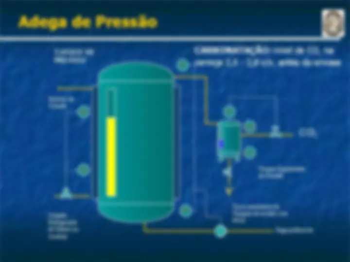pf2f