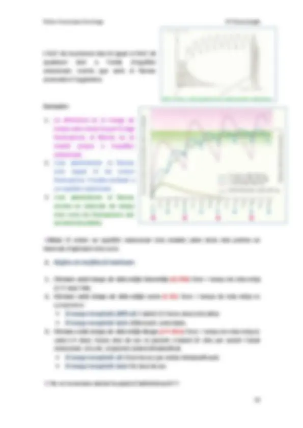 pf1e