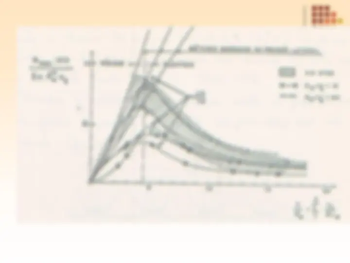 pf12