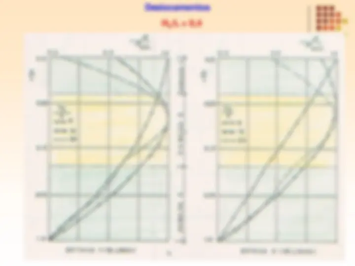 pff