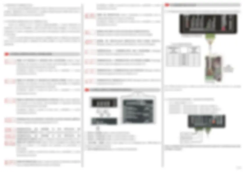 Manual Controlador Tholz MDX | Manuais, Projetos, Pesquisas