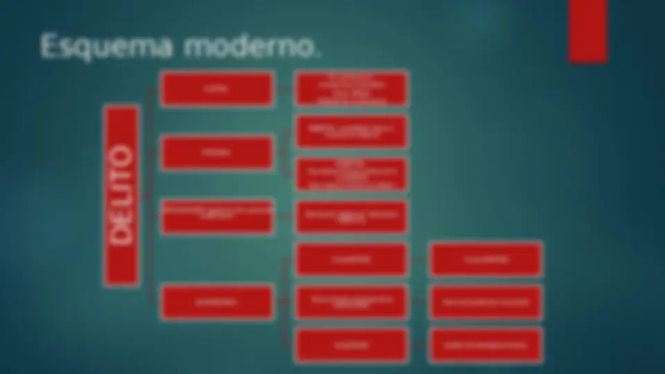 pfa