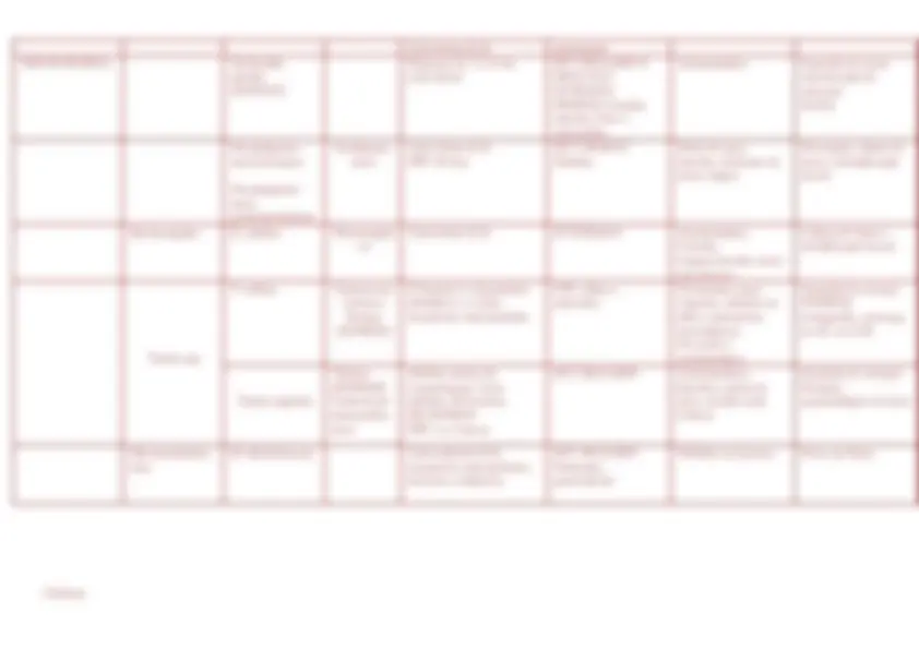 pf4