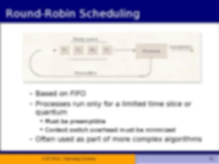 Operating system, Scheduling Criteria and Scheduling Algorithms | Lab ...