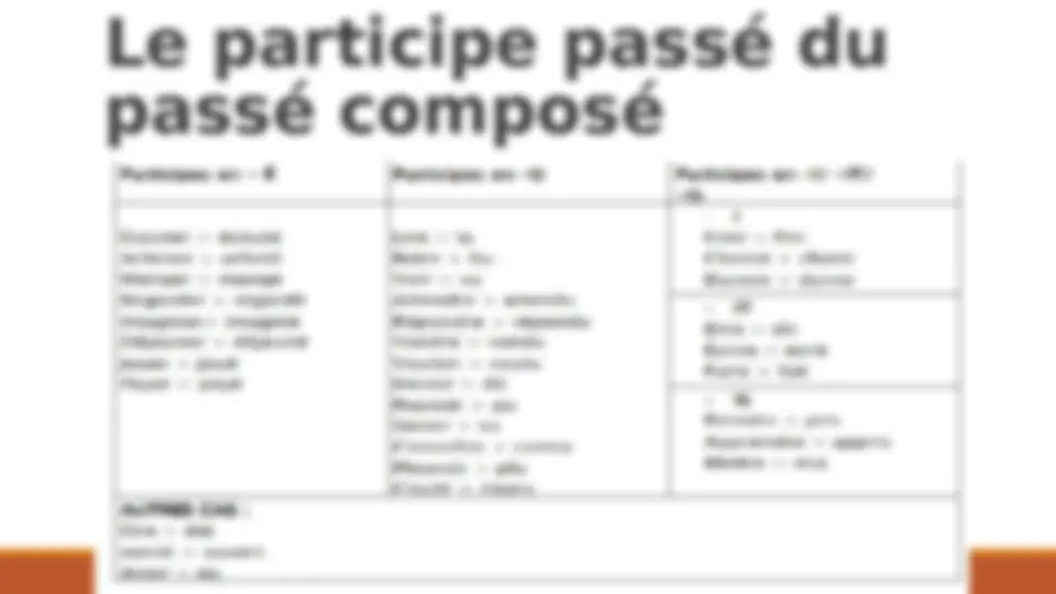 pf3