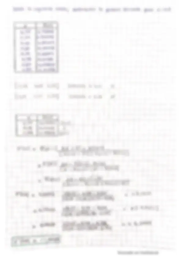 pf2