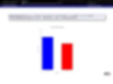 pff