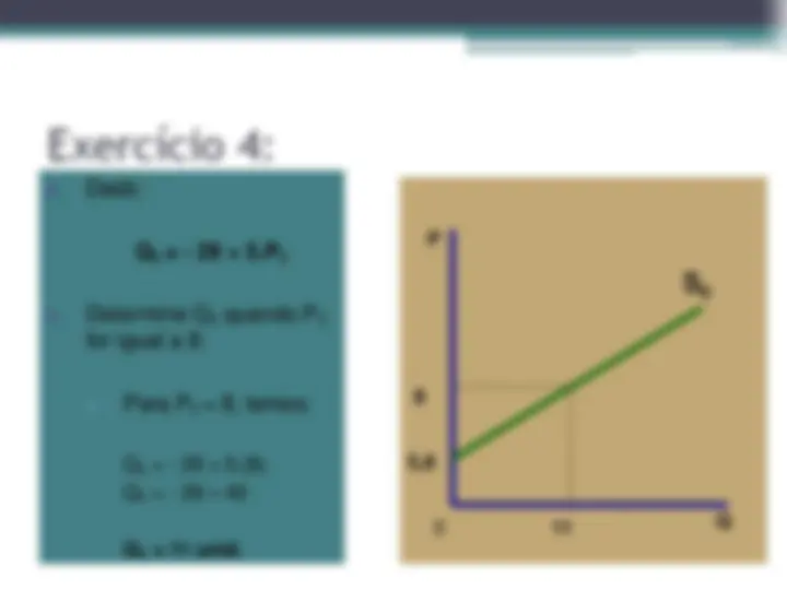 pf3e