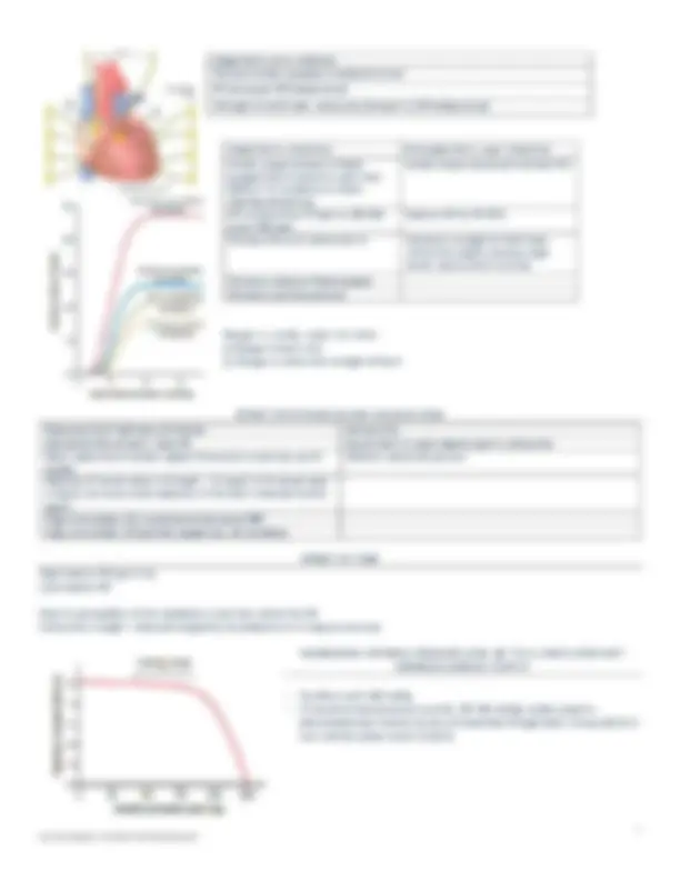 pf5