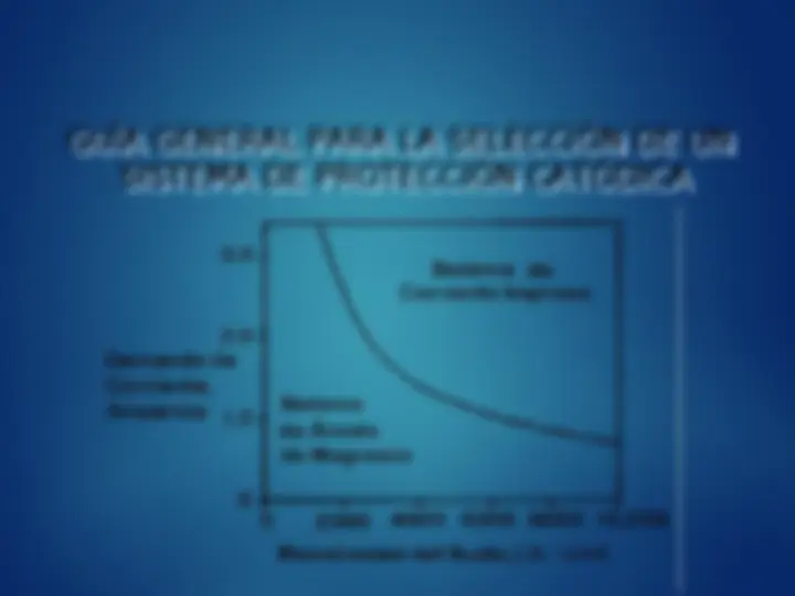 pf1b