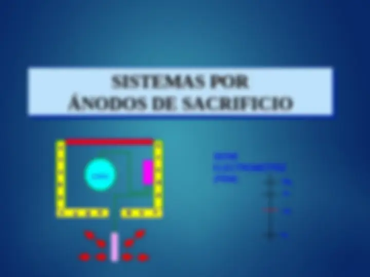 pf5