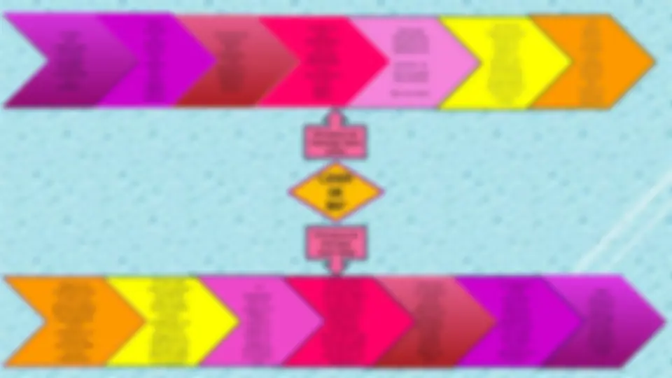 pf3