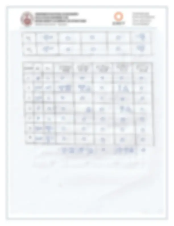 pf3