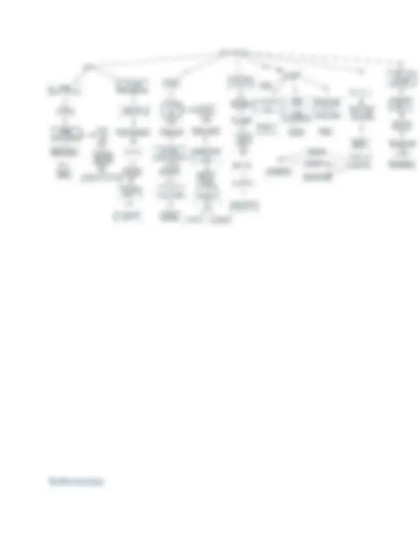 pf4