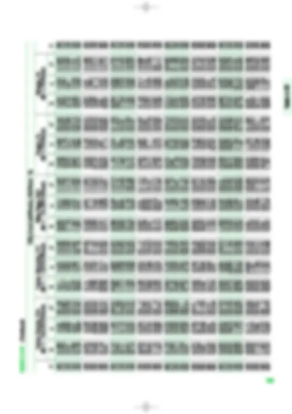 pf2a