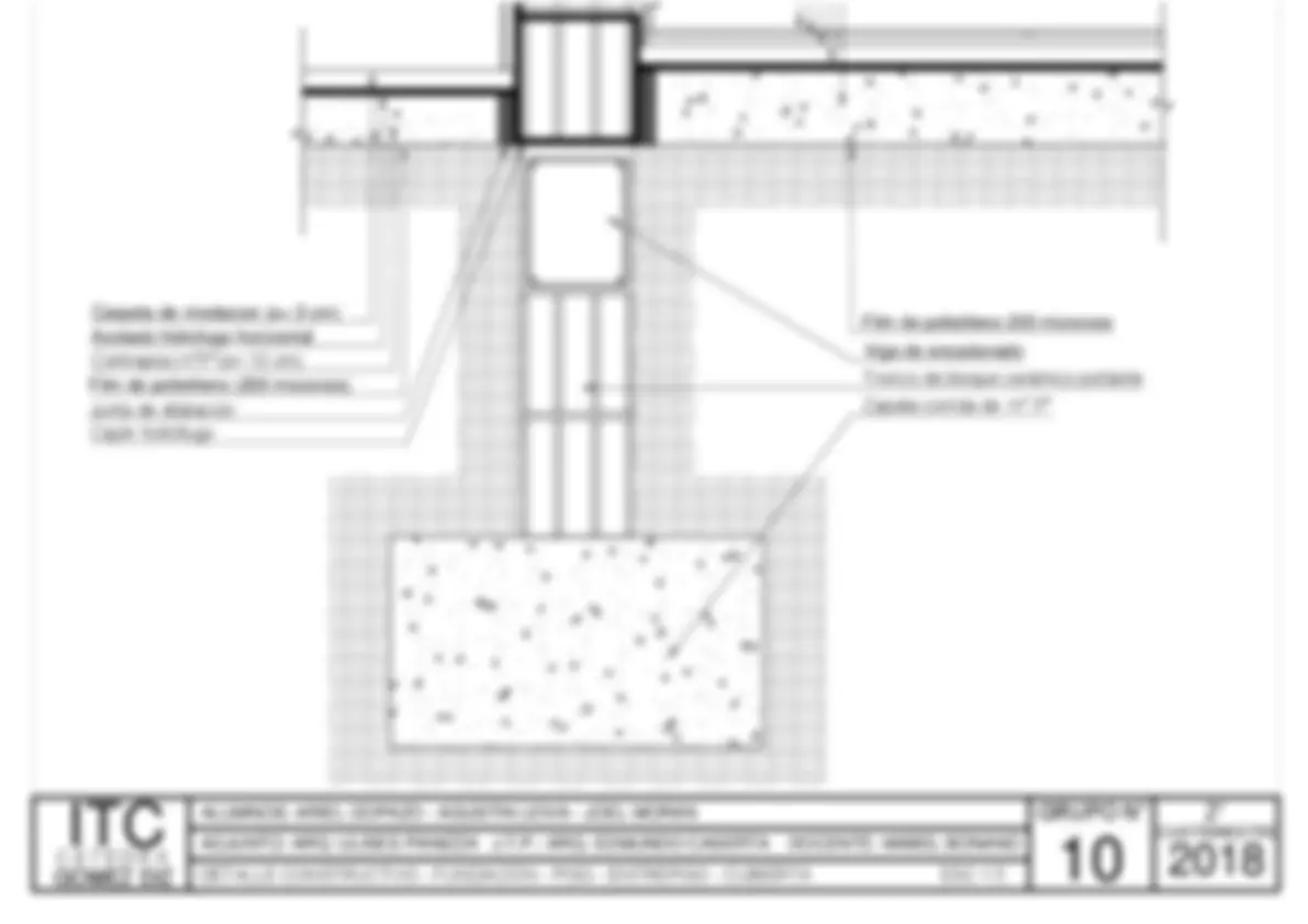 pf3