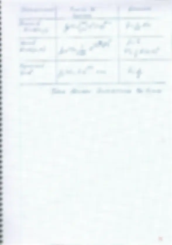 pf3