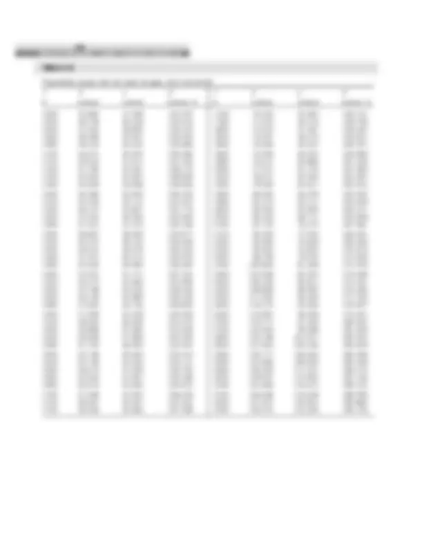 pf28