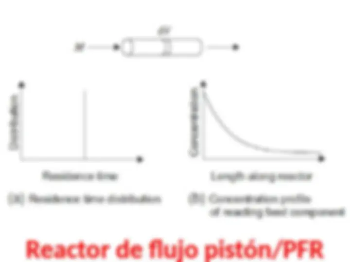 pfd
