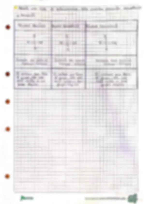 pf3