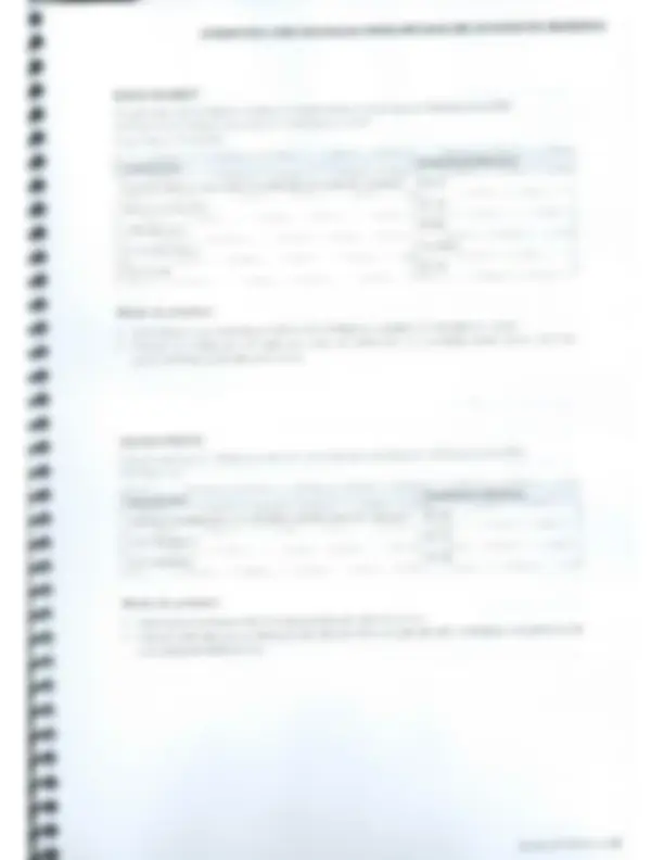 pfa