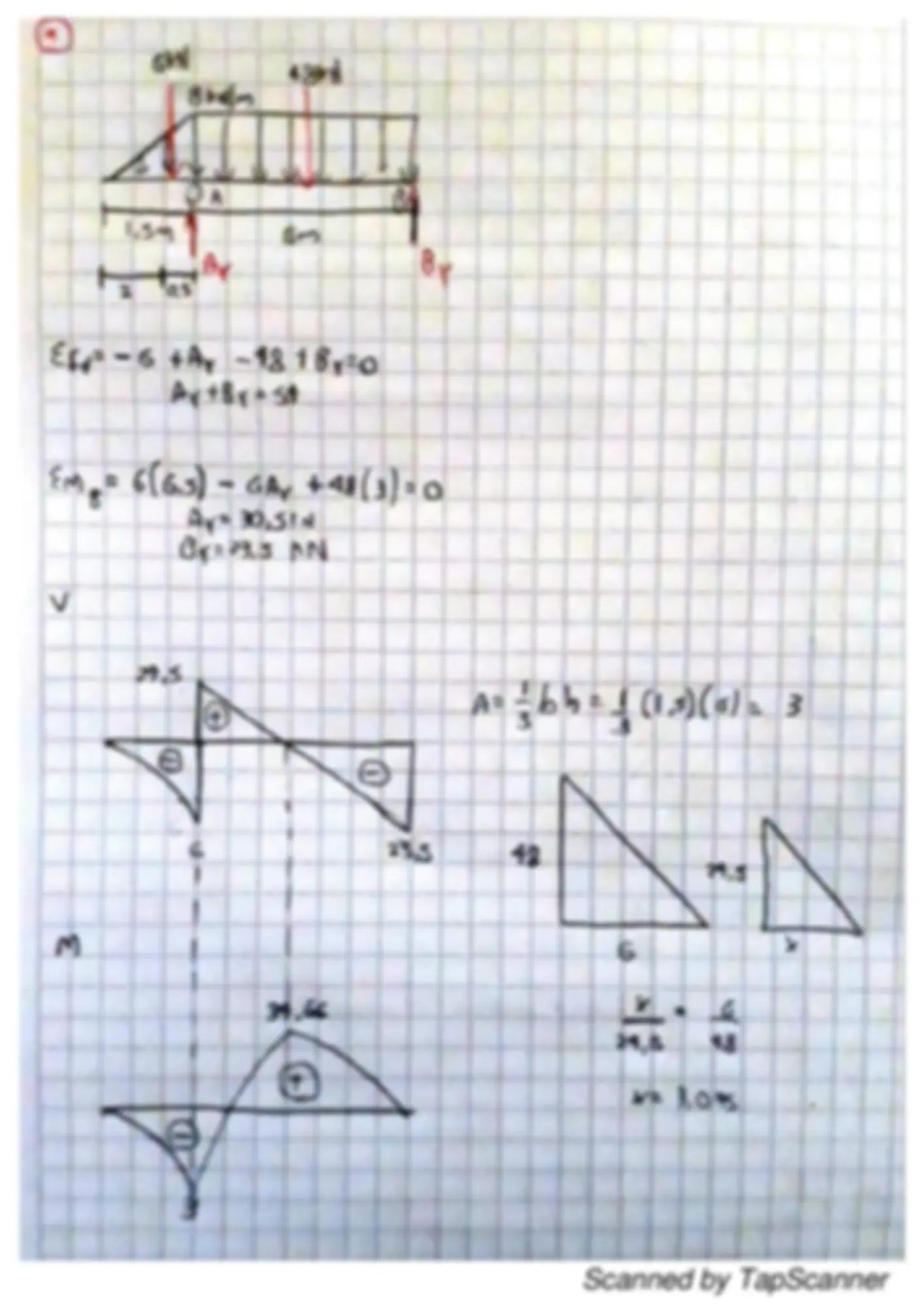 pf4