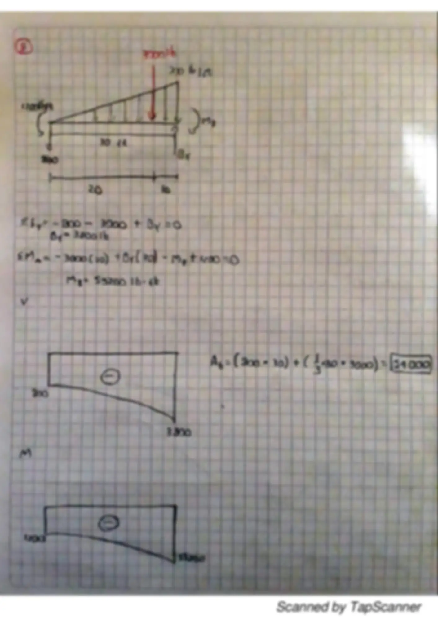pf8