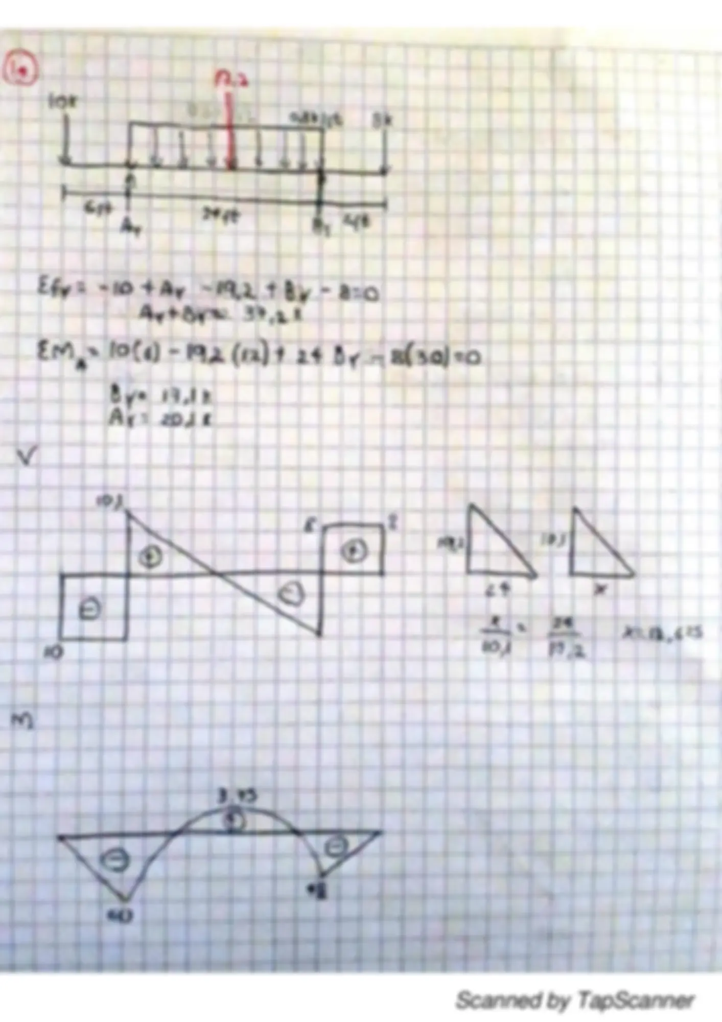 pfe