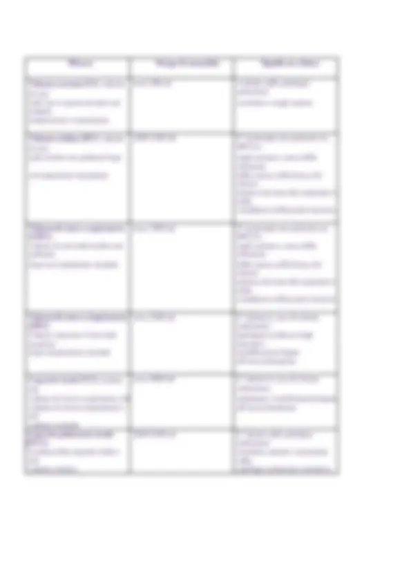 pf22
